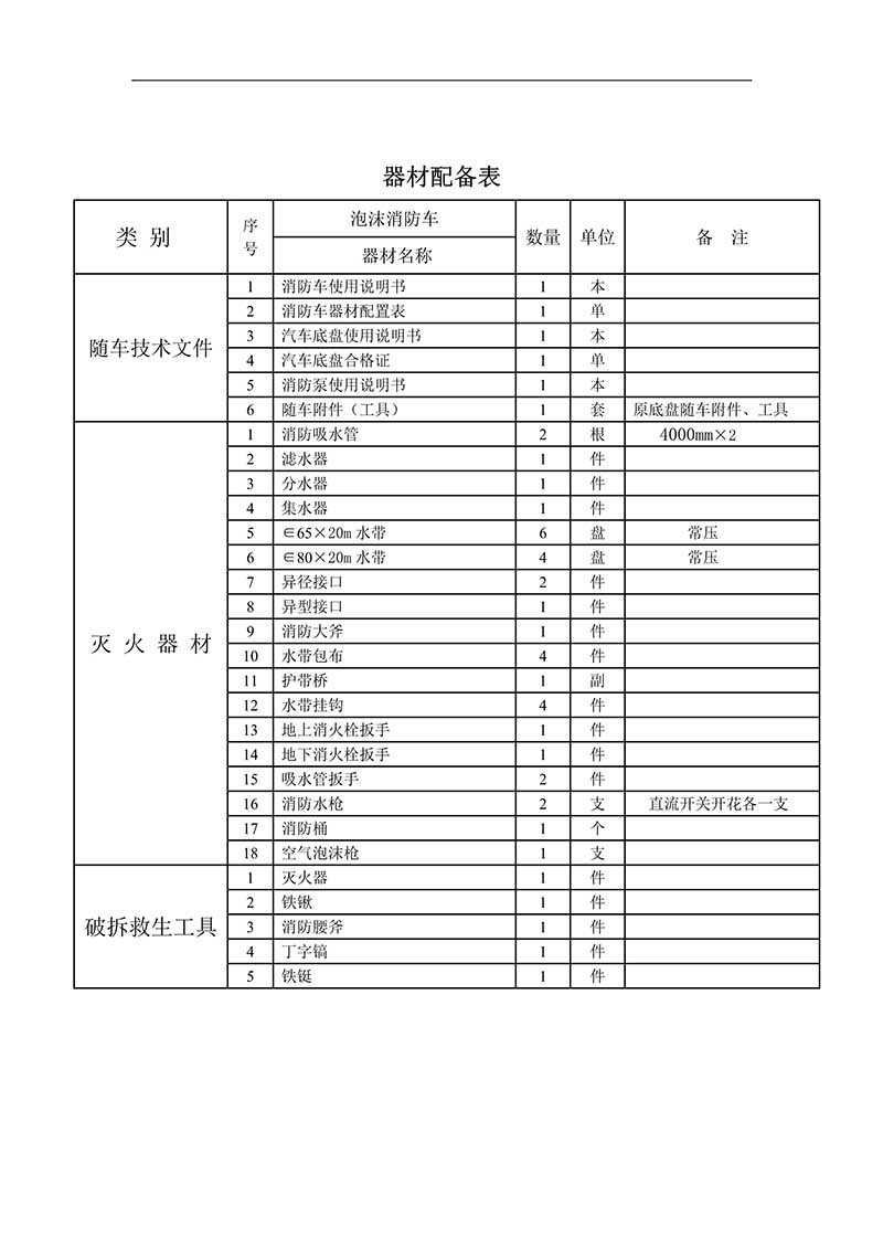 福田8噸泡沫消防車(圖5)